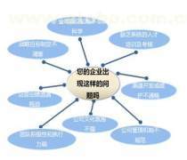 【浙江機(jī)構(gòu)產(chǎn)品庫】_價(jià)格/圖片/廠家_浙江機(jī)構(gòu)第5頁 - 產(chǎn)品庫